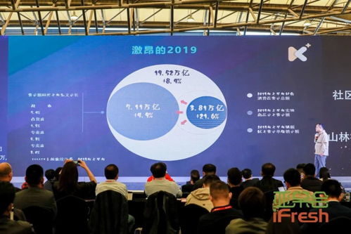 從采摘到入口僅隔48小時 亞果會現(xiàn)場最新鮮的參展產(chǎn)品與數(shù)字內容制作服務