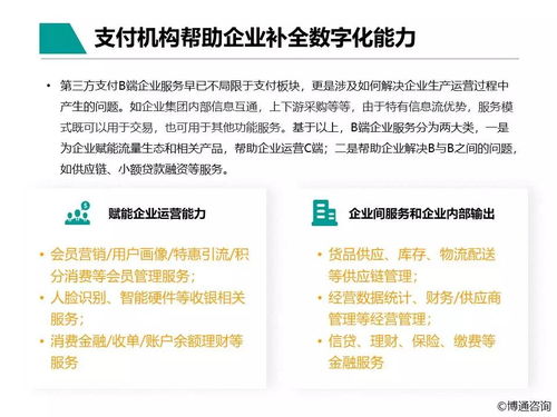 中國支付行業(yè)產(chǎn)業(yè)數(shù)字化服務專題分析2021 數(shù)字內容制作服務的融合與機遇