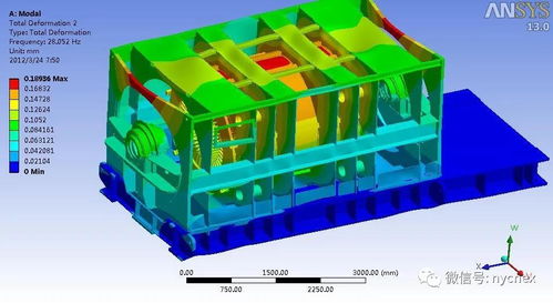 中國(guó)自主電機(jī)有限元技術(shù)破局英美艦船難題，技術(shù)交流促進(jìn)全球海洋工程進(jìn)步